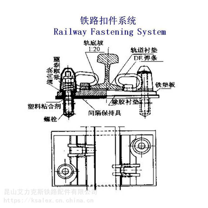 轨道交通车辆配件:揭秘那些看不见的“守护者”
