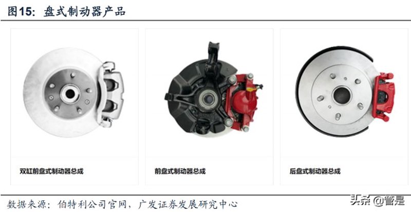 访谈记录:对话南京林城亿轮,解读轨道交通车辆配件行业现状与未来