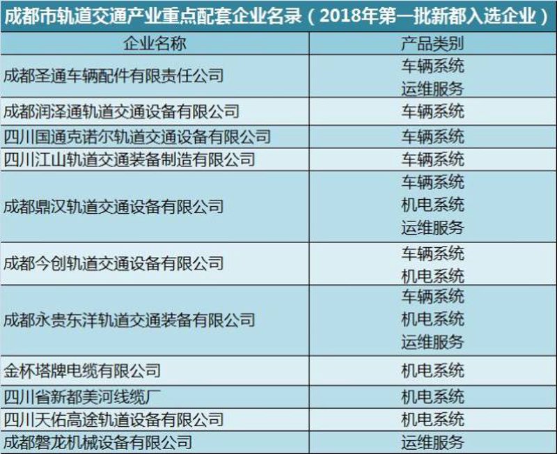 减震器的重要性与实际应用